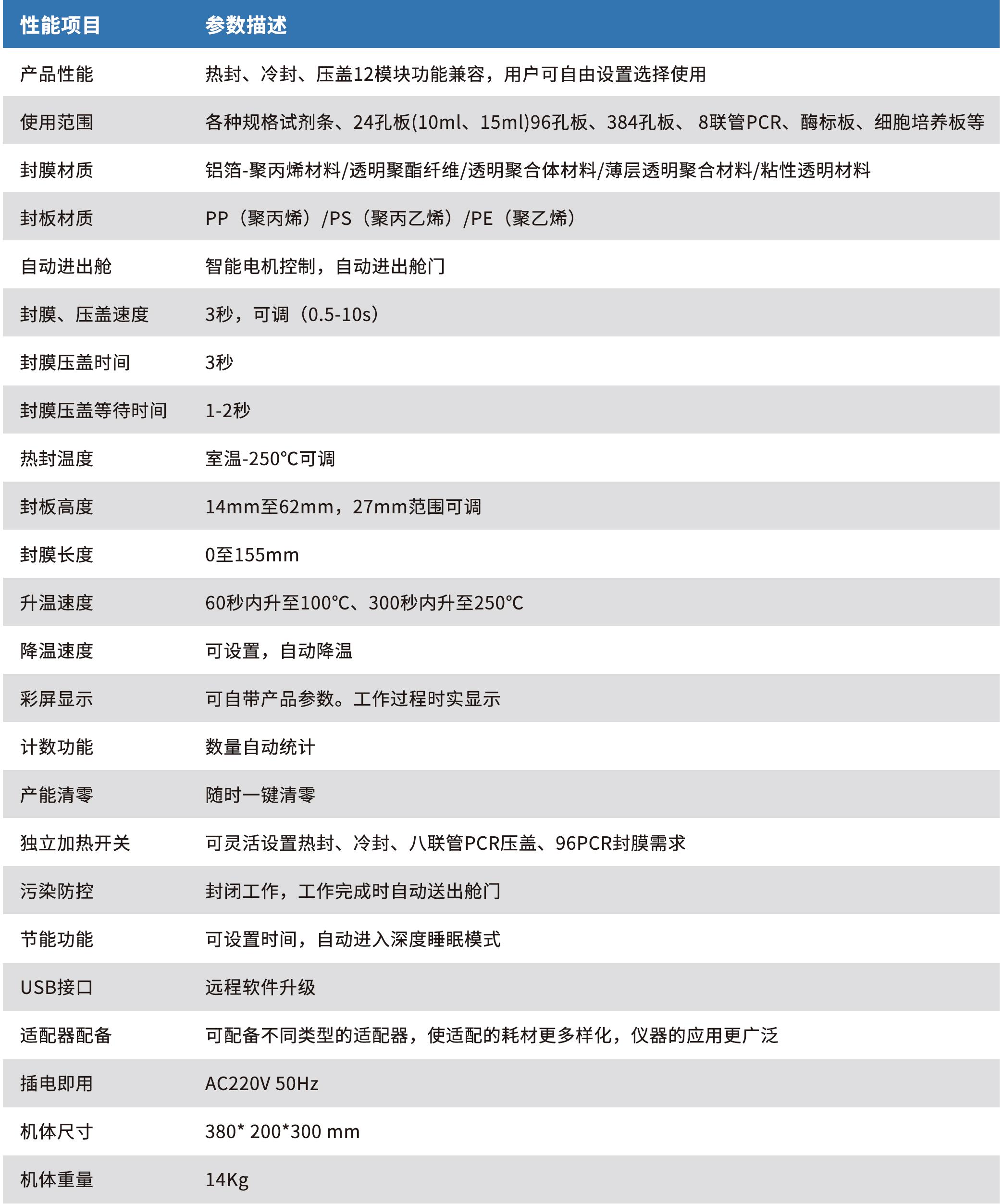 多功能熱封儀 SealFlex 1 - 副本.jpg